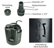 613331 1 - Flachsauger-Tauchpumpe Nocchi DPC 200/10