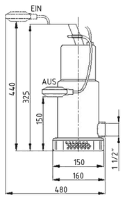 901223 massblatt - Edelstahl-Tauchpumpe Elwa AX 800