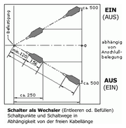 REIFA-W schaltplan - GIFAS Schwimmerschalter Reifa-W, Wechsler