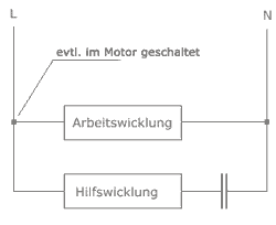 Wechselstrommotor - Drehrichtung ändern mit Wendeschalter