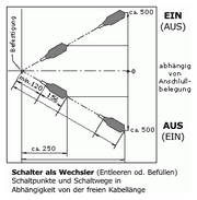 EHZ-C-1.5 schaltplan - Schwimmerschalter Wechsler EHZ-FS-C, Kabel 1,5 m